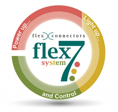 Flex7